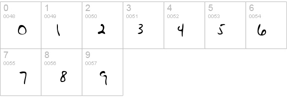 SammysHand Regular details - Free Fonts at FontZone.net