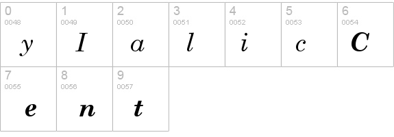 Sample ESF Normal details - Free Fonts at FontZone.net