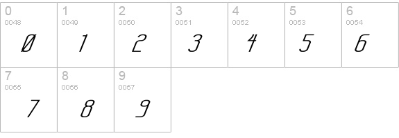 Sanity Wide Italic details - Free Fonts at FontZone.net