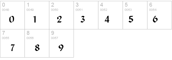 SanMarco details - Free Fonts at FontZone.net