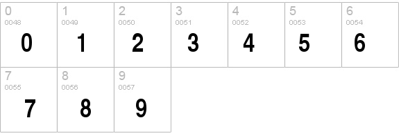 Sans Narrow BOLD details - Free Fonts at FontZone.net