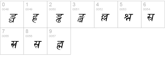 Sanskrit Italic details - Free Fonts at FontZone.net