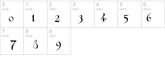 SansLogique details - Free Fonts at FontZone.net