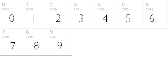 SansMaster details - Free Fonts at FontZone.net