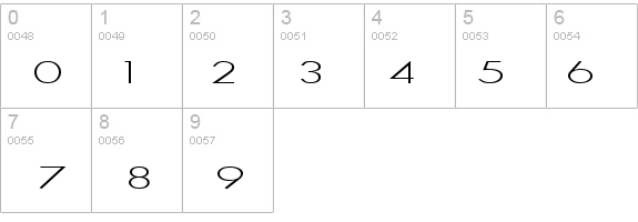 SansSerif Regular details - Free Fonts at FontZone.net