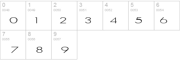 SansSerif details - Free Fonts at FontZone.net