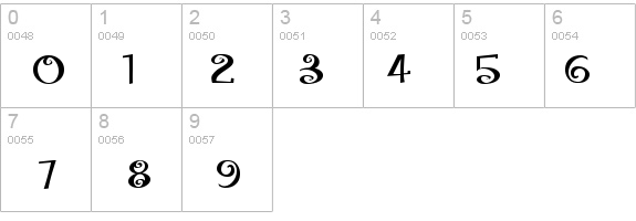 Santas Big Secret BB details - Free Fonts at FontZone.net