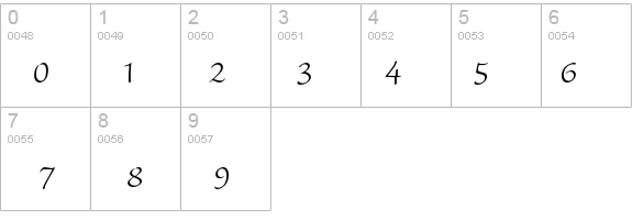 SanvitoPro-Lt details - Free Fonts at FontZone.net