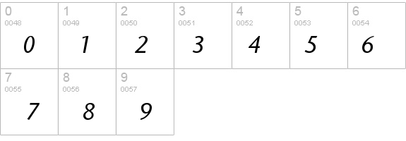 SapirSeasItalic details - Free Fonts at FontZone.net