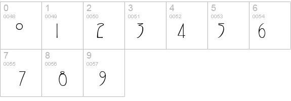 SarahCaps details - Free Fonts at FontZone.net