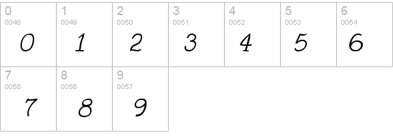 SarahfSlob Italic details - Free Fonts at FontZone.net
