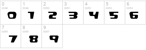 Saru-San details - Free Fonts at FontZone.net