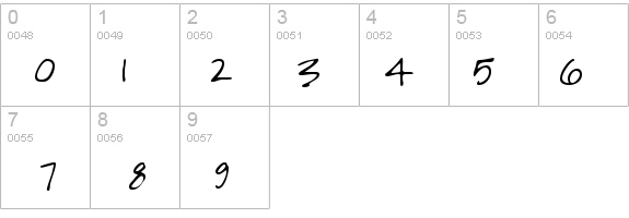 SashasHand Regular details - Free Fonts at FontZone.net