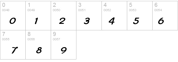 Saturdays... details - Free Fonts at FontZone.net