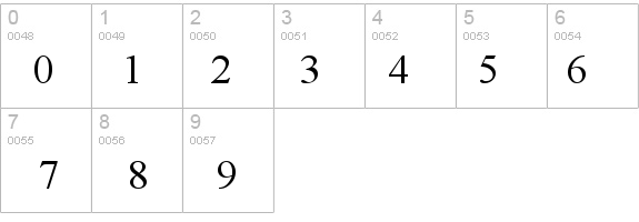 savatage details - Free Fonts at FontZone.net