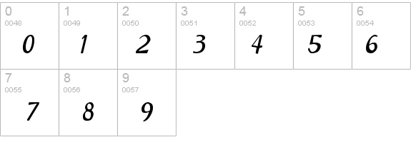 Savoy-Condensed Italic details - Free Fonts at FontZone.net