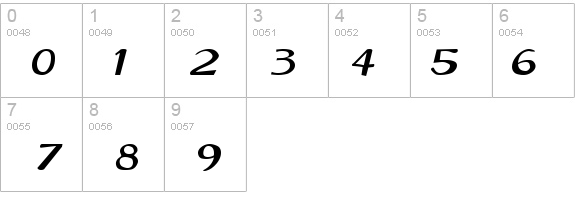 Savoy-Extended Italic details - Free Fonts at FontZone.net