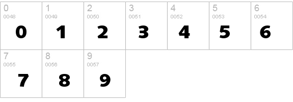 Saxony-Bold details - Free Fonts at FontZone.net
