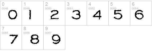ScatterbrainedRestrained details - Free Fonts at FontZone.net