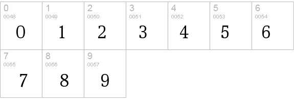 ScherzoStd-Regular details - Free Fonts at FontZone.net