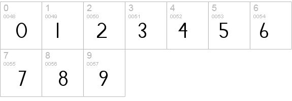 Schizcase details - Free Fonts at FontZone.net