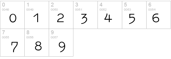 SchMa details - Free Fonts at FontZone.net