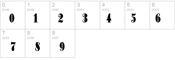 Schmale Anzeigenschrift Zier details - Free Fonts at FontZone.net