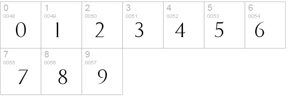 Schneidler-HTF-Titling details - Free Fonts at FontZone.net