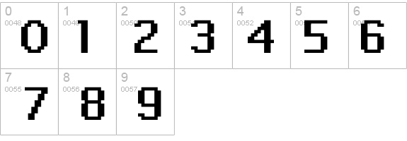Schoenecker1066 details - Free Fonts at FontZone.net