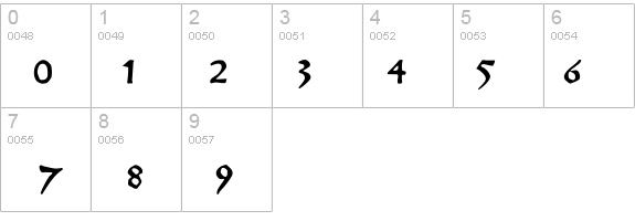 Schoensperger details - Free Fonts at FontZone.net