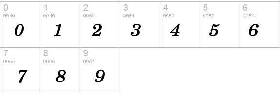Schoolbook Bold Italic details - Free Fonts at FontZone.net