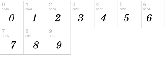 SchoolBookC-Italic details - Free Fonts at FontZone.net