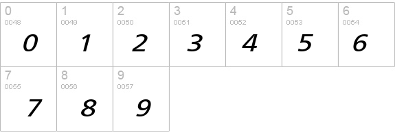 SchranerExtOb 2 details - Free Fonts at FontZone.net