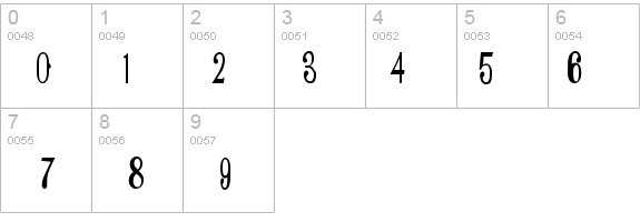 Scoglietto details - Free Fonts at FontZone.net