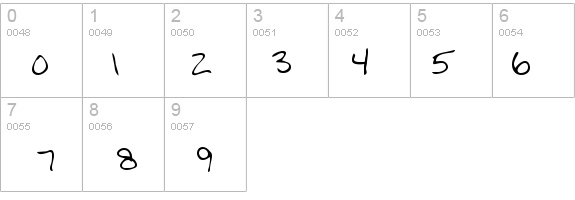 Scott Regular details - Free Fonts at FontZone.net