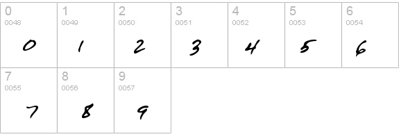 ScottsHand Regular details - Free Fonts at FontZone.net