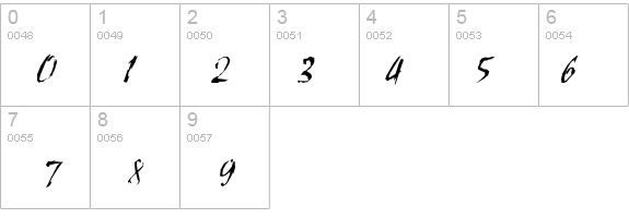 Scratch-Condensed Italic details - Free Fonts at FontZone.net