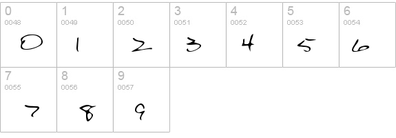 Scrawl details - Free Fonts at FontZone.net