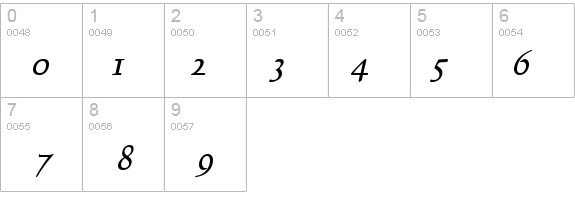 Scribe Italic details - Free Fonts at FontZone.net