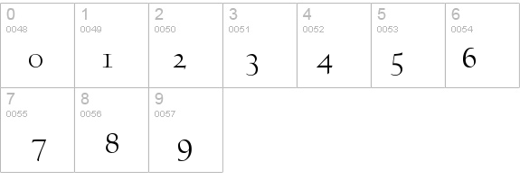 ScrippsCollegeOSStd details - Free Fonts at FontZone.net