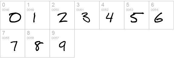 Script of Sheep details - Free Fonts at FontZone.net