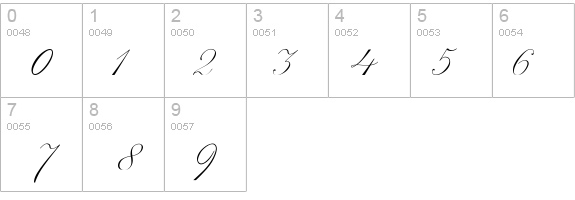 Script Thin Pen details - Free Fonts at FontZone.net