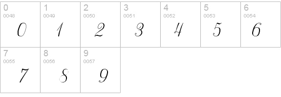 ScriptC details - Free Fonts at FontZone.net