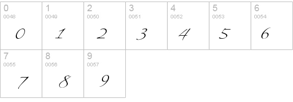 Scriptina details - Free Fonts at FontZone.net