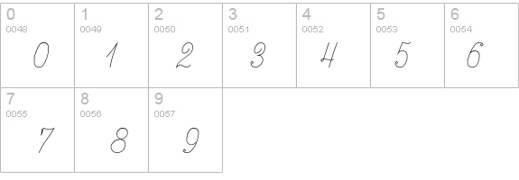 ScriptS details - Free Fonts at FontZone.net