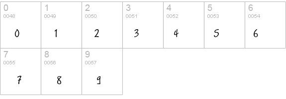 Scripture details - Free Fonts at FontZone.net