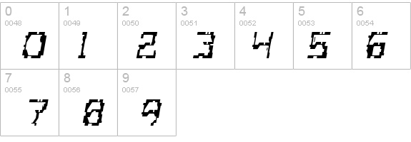 Scritzy Regular details - Free Fonts at FontZone.net