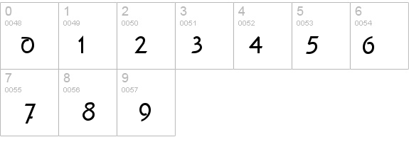 Scroll Bold details - Free Fonts at FontZone.net