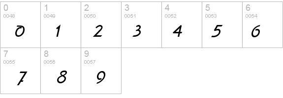Scroll BoldItalic details - Free Fonts at FontZone.net