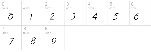 Scroll Italic details - Free Fonts at FontZone.net